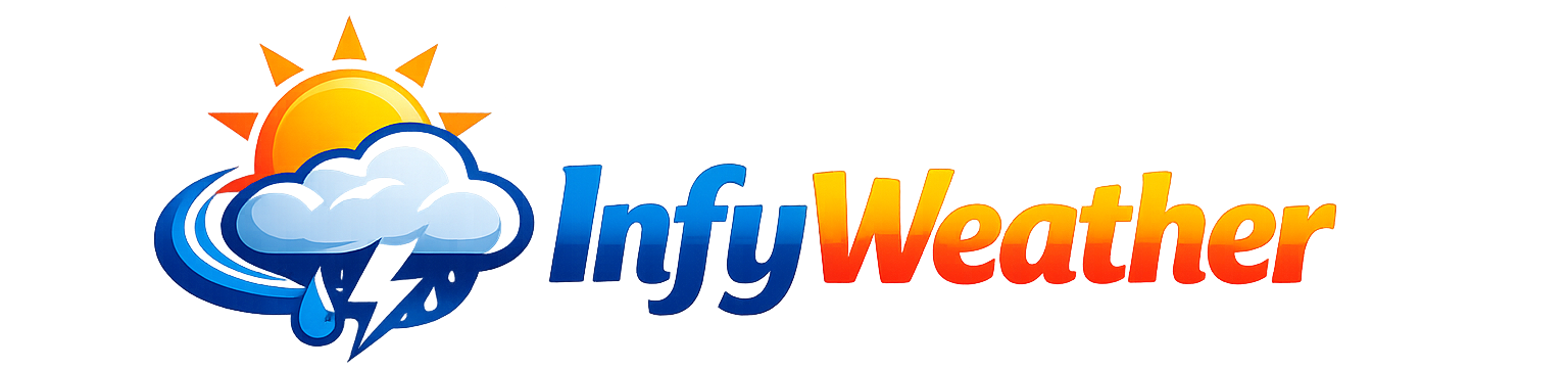 Infy Weather